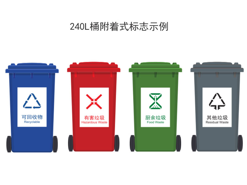 240L����Ͱ����ʽ��(bi��o)־ʾ